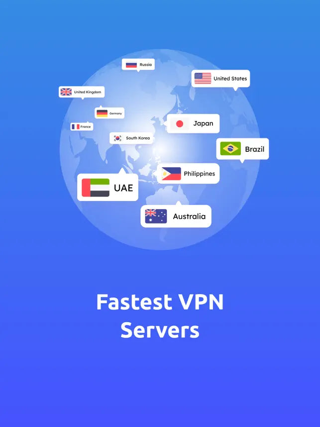 VPN Router - Unlimited Shield